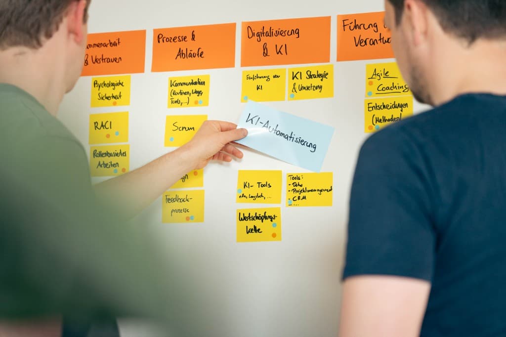Workshop-Situation: Team ordnet KI-Themen auf Post-its an einer Wand